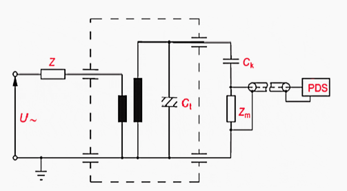 Test circuit for measurement without capacitive tap Test circuit for measurement without capacitive tap