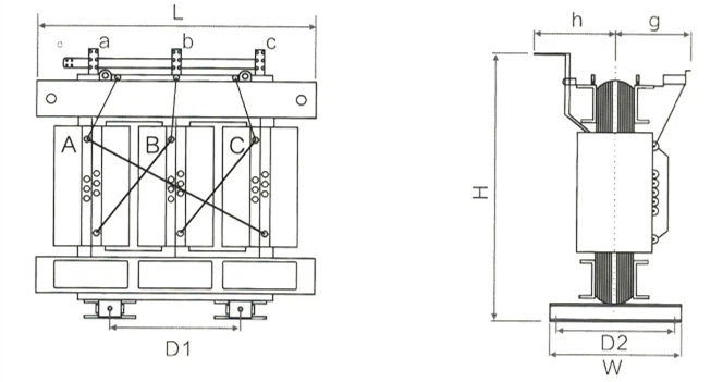 Low Voltage Dry Type Distribution Transformers Low Voltage Dry Type Distribution Transformers