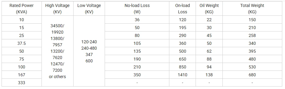 10kVA 15kVA Pole Mounted Transformer 10kVA 15kVA Pole Mounted Transformer