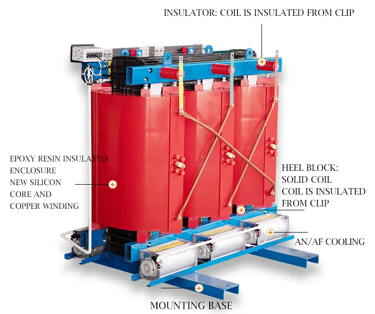 70kVA Resin Insulation Dry-Type Power Transformer 70kVA Resin Insulation Dry-Type Power Transformer