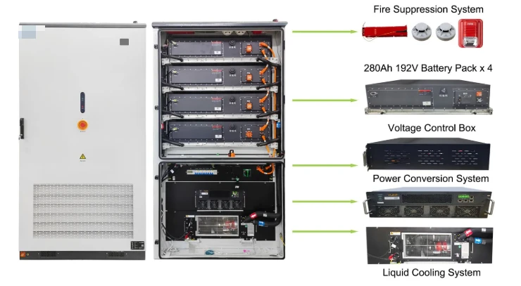 215kWh Commercial Energy Storage Cabinet 215kWh Commercial Energy Storage Cabinet