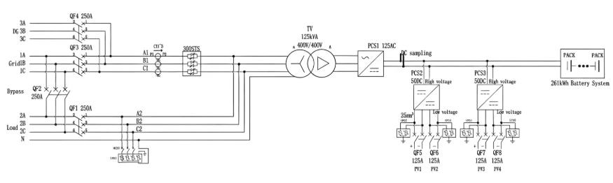 Electrical Wiring Diagrams Electrical Wiring Diagrams